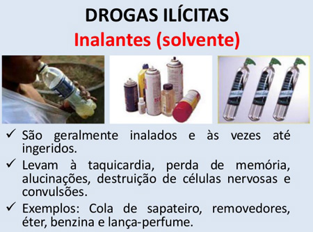 O que São os Inalantes? Drogas Inalantes — Fatos e Nomes Populares — Mundo  sem Drogas