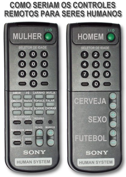 Sua Imagem Responsiva