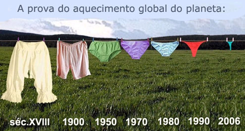 Sua Imagem Responsiva