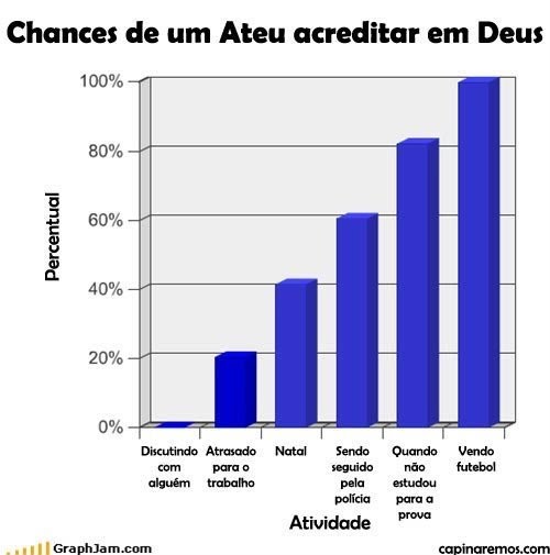 Sua Imagem Responsiva