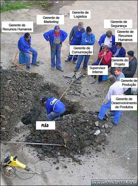 Sua Imagem Responsiva